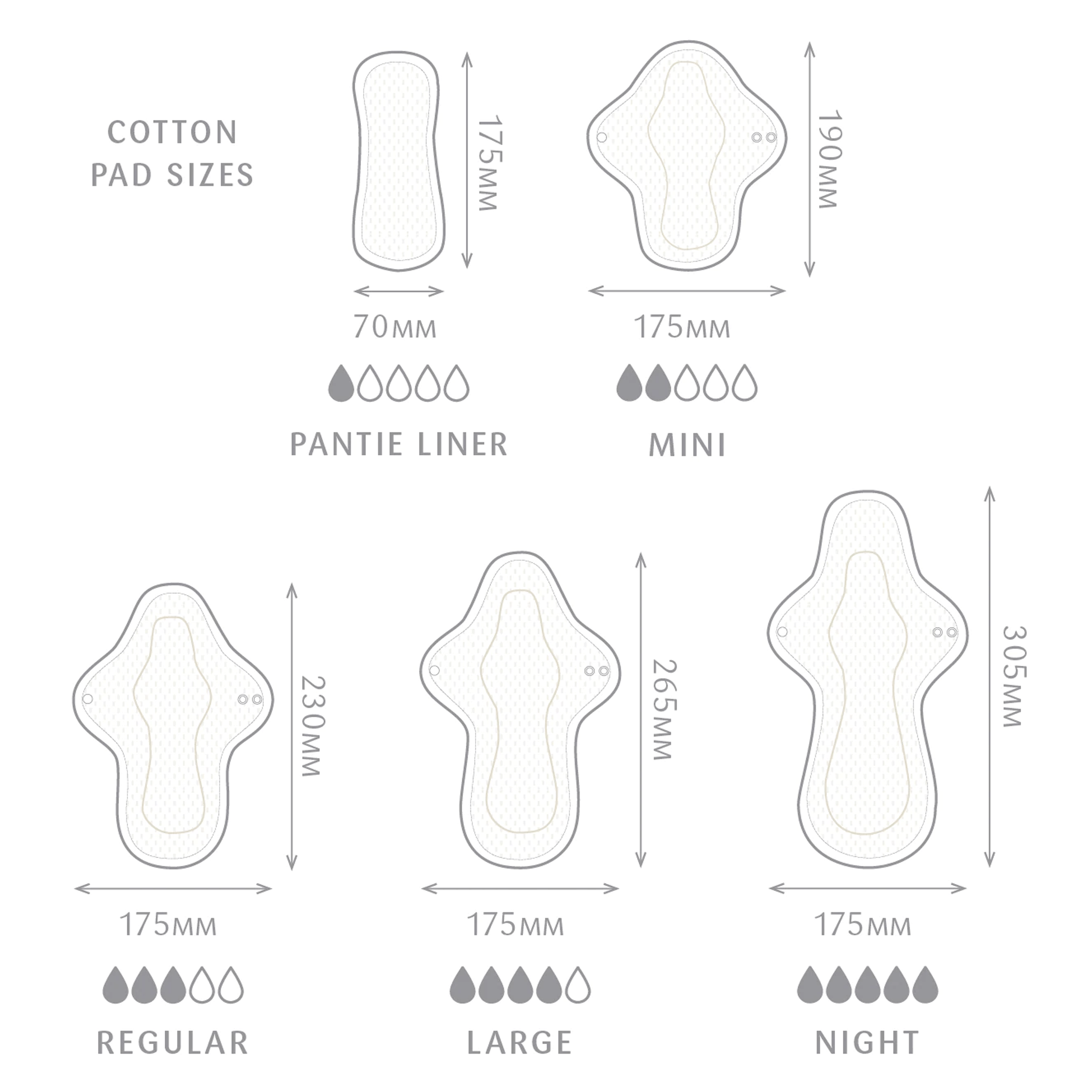Juju, Pure Cotton Reusable Cloth Pads, Mini (3 Pads) – Organature Bahrain